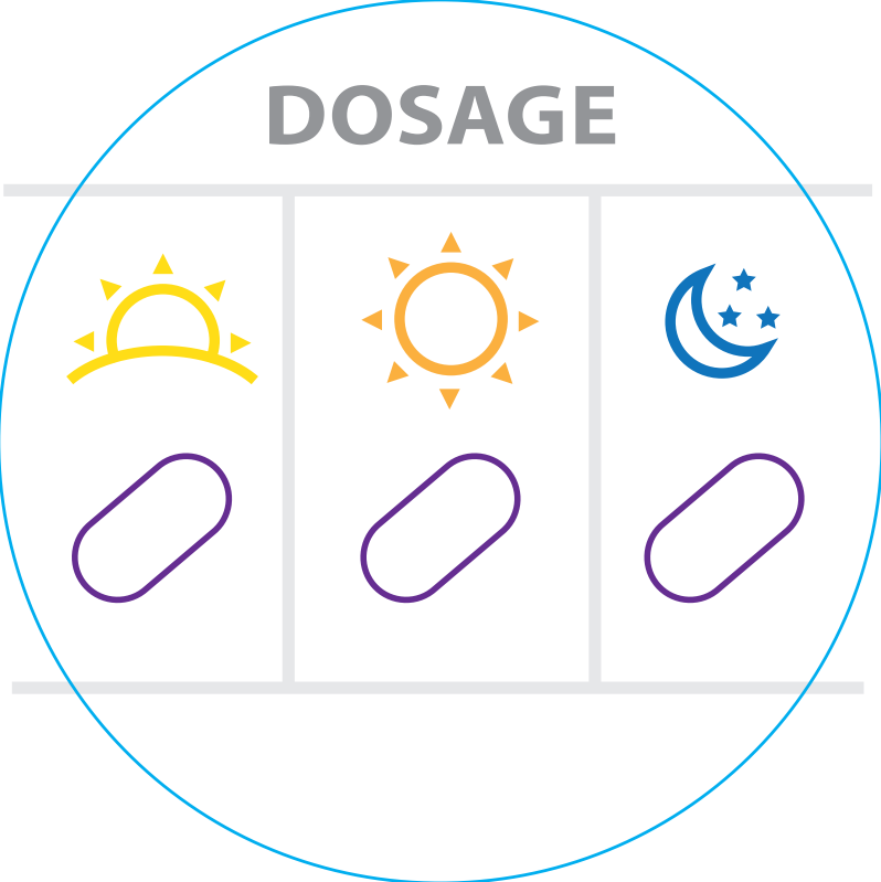 DAO (formerly HistaBlock Food)