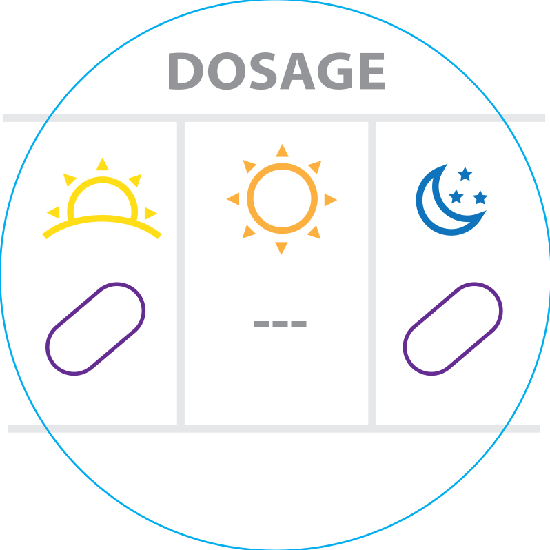 Adaptogens (formerly NT Harmony)